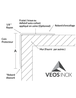 Corner guard - Veos