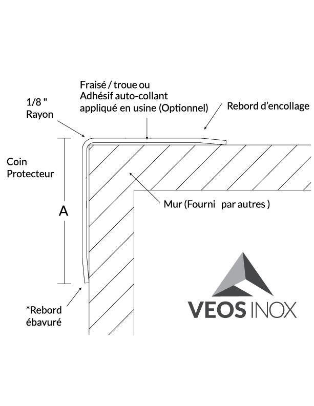 Corner guard - Veos